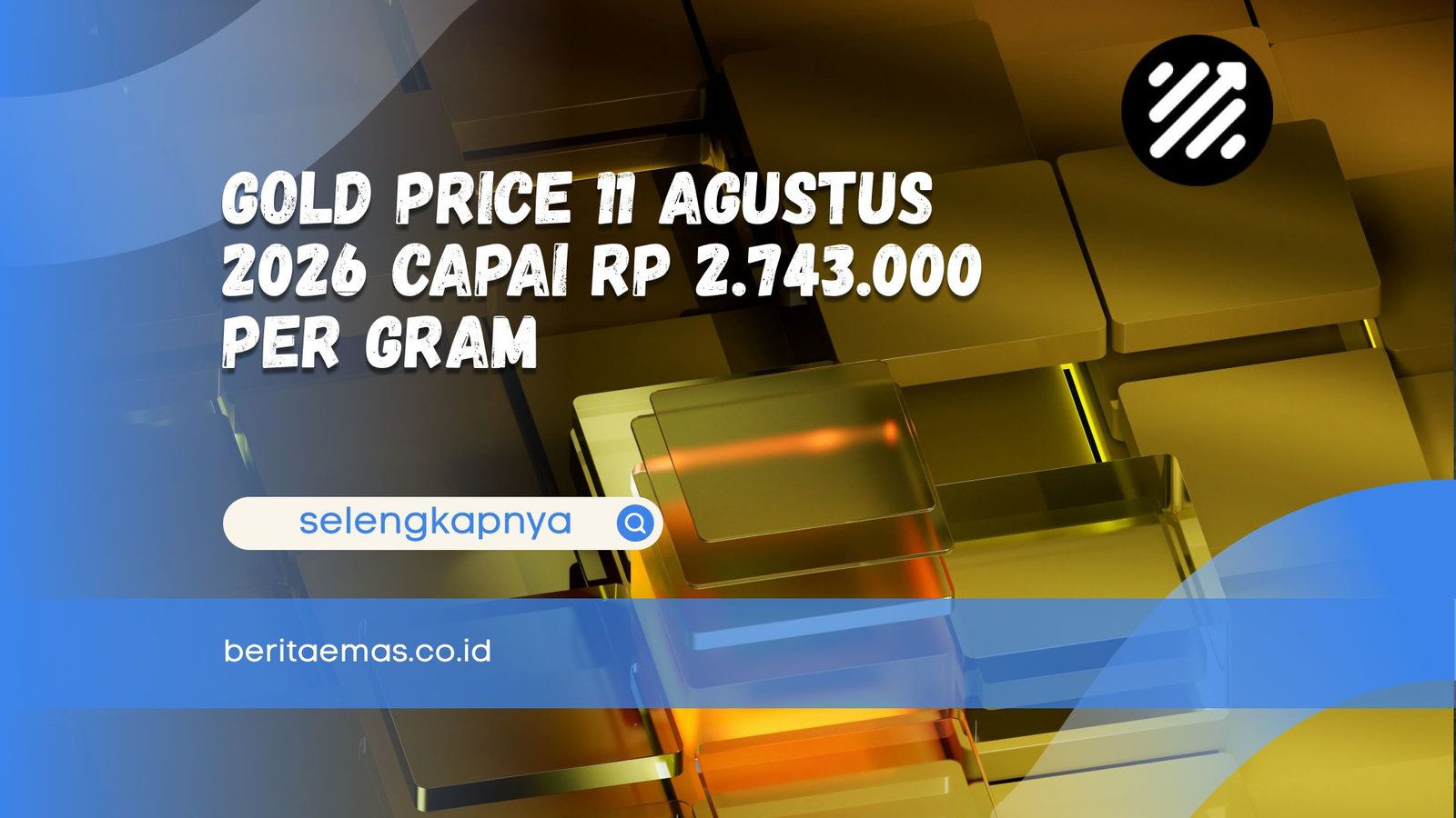 gold price